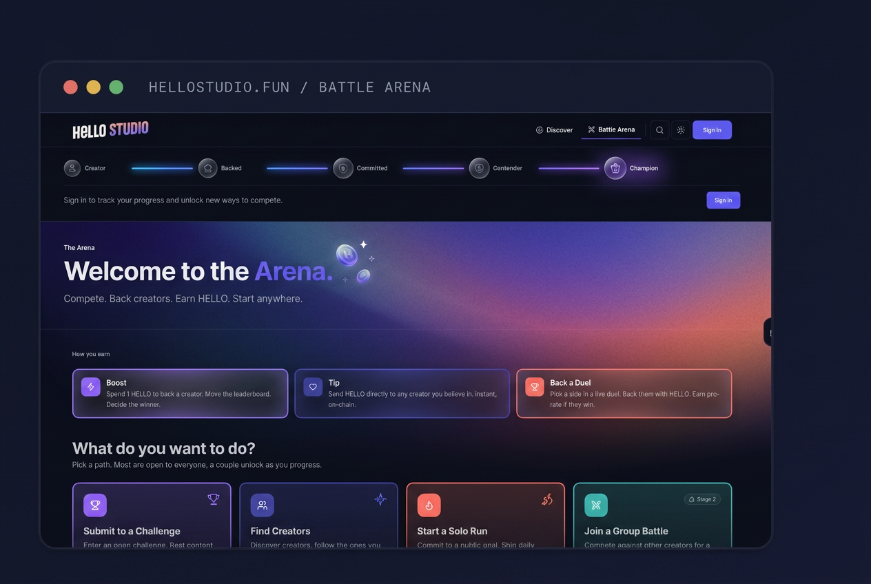 Arena — Every participant earns